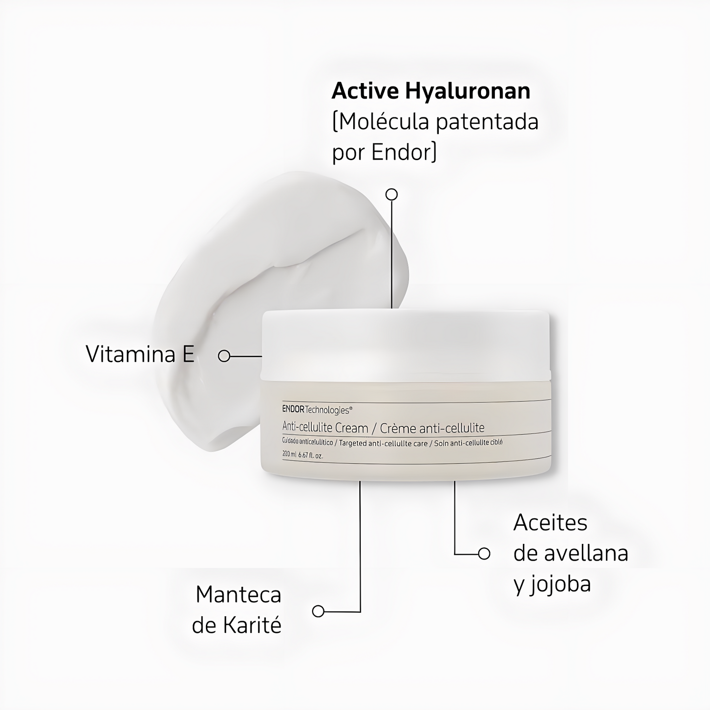 Crema Anticelulítica