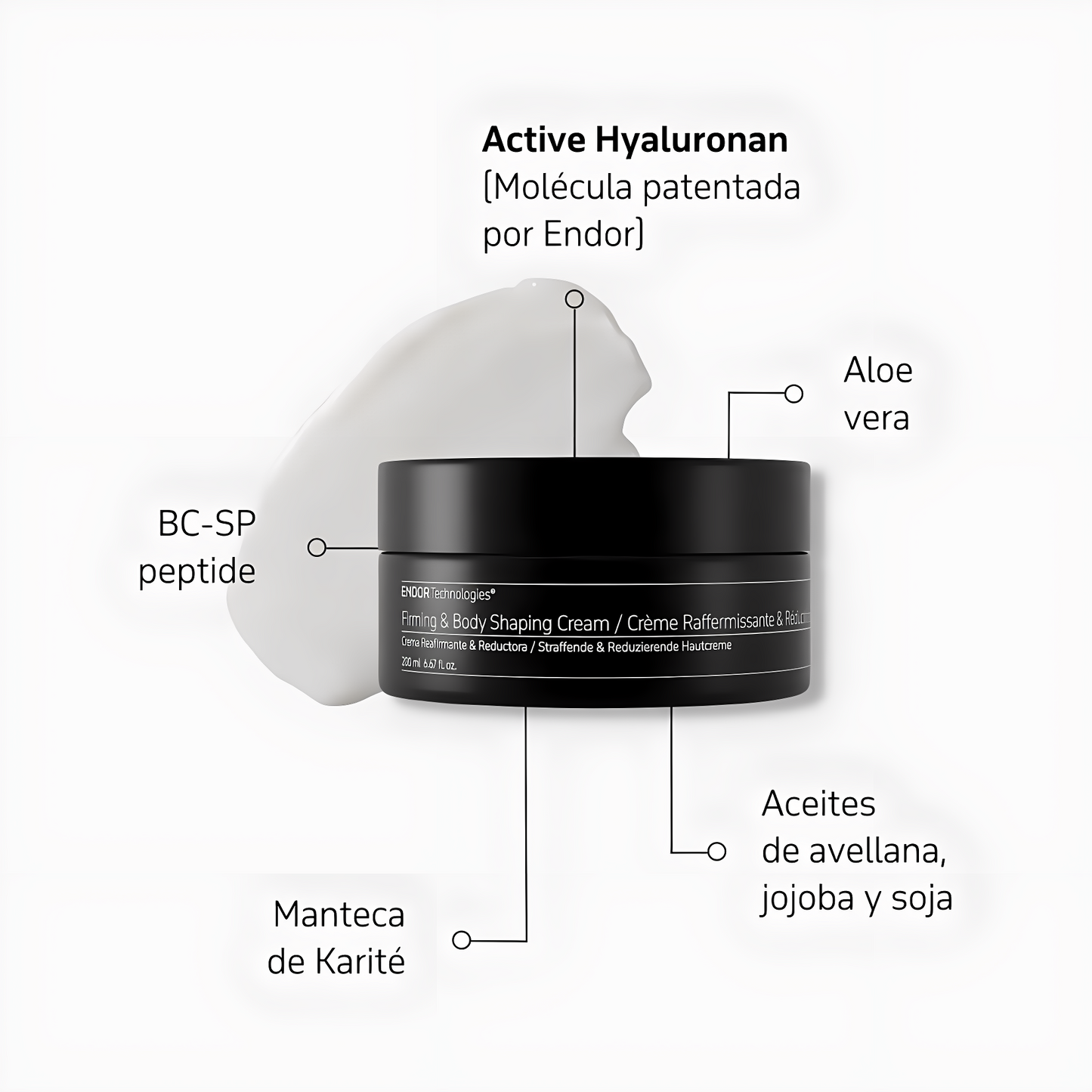 Crema Reductora Reafirmante